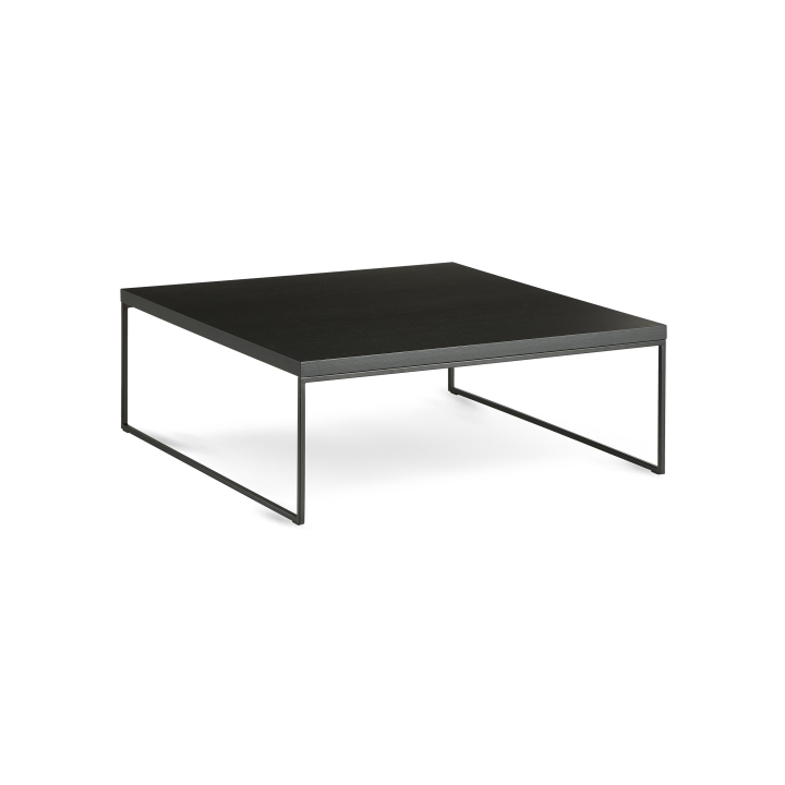 Essence Minimal Tables